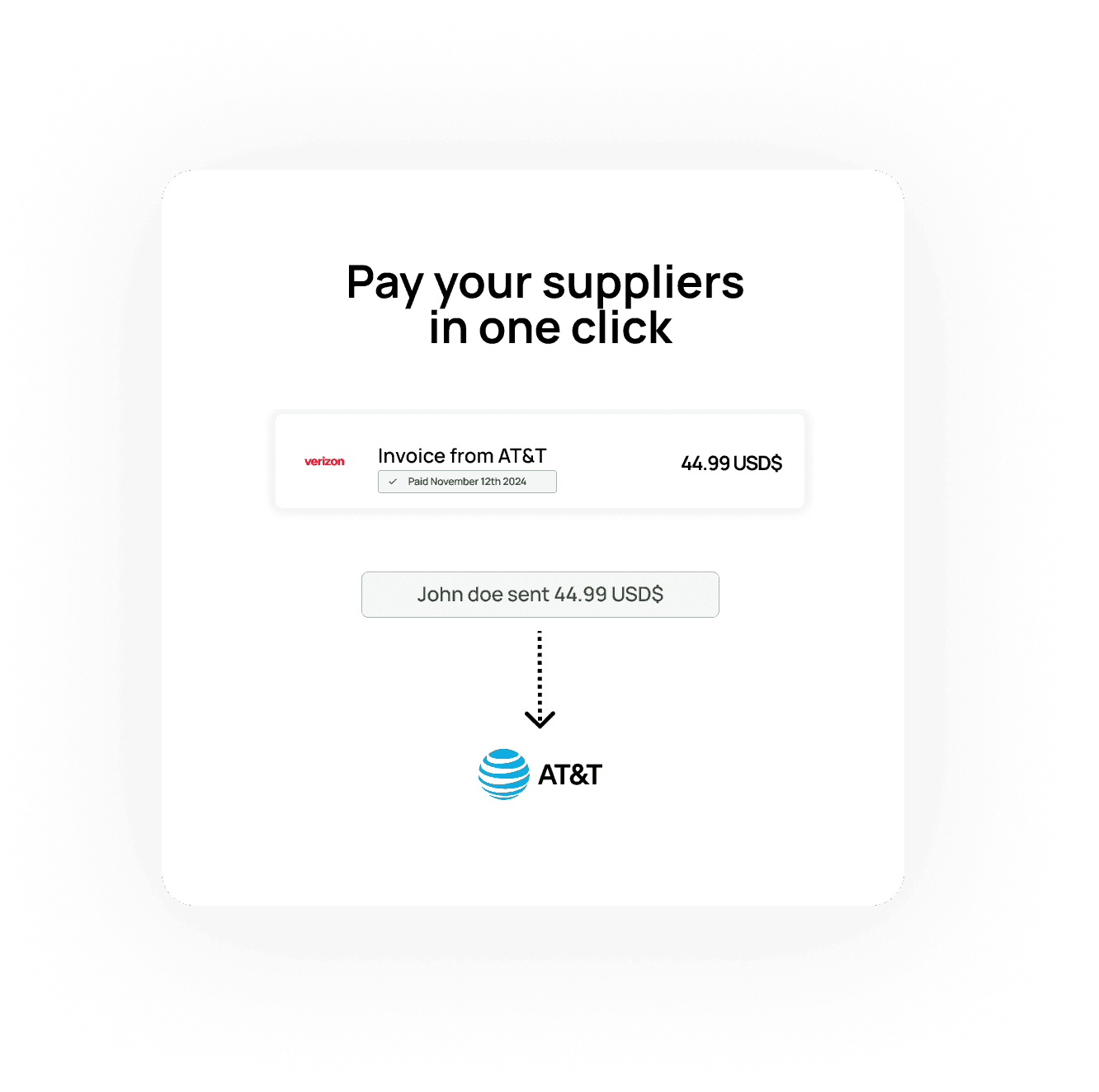 Pay your supplier